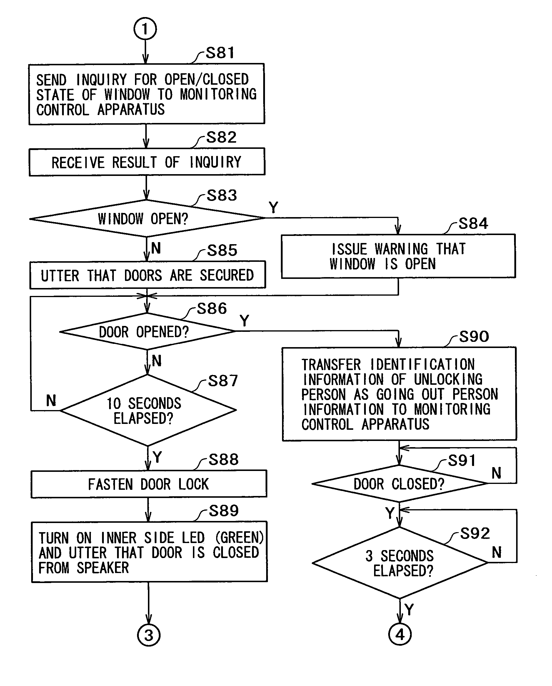 Communication apparatus