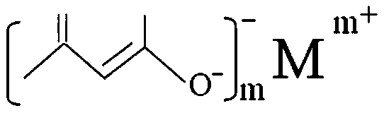 A flame retardant polyamide composite material