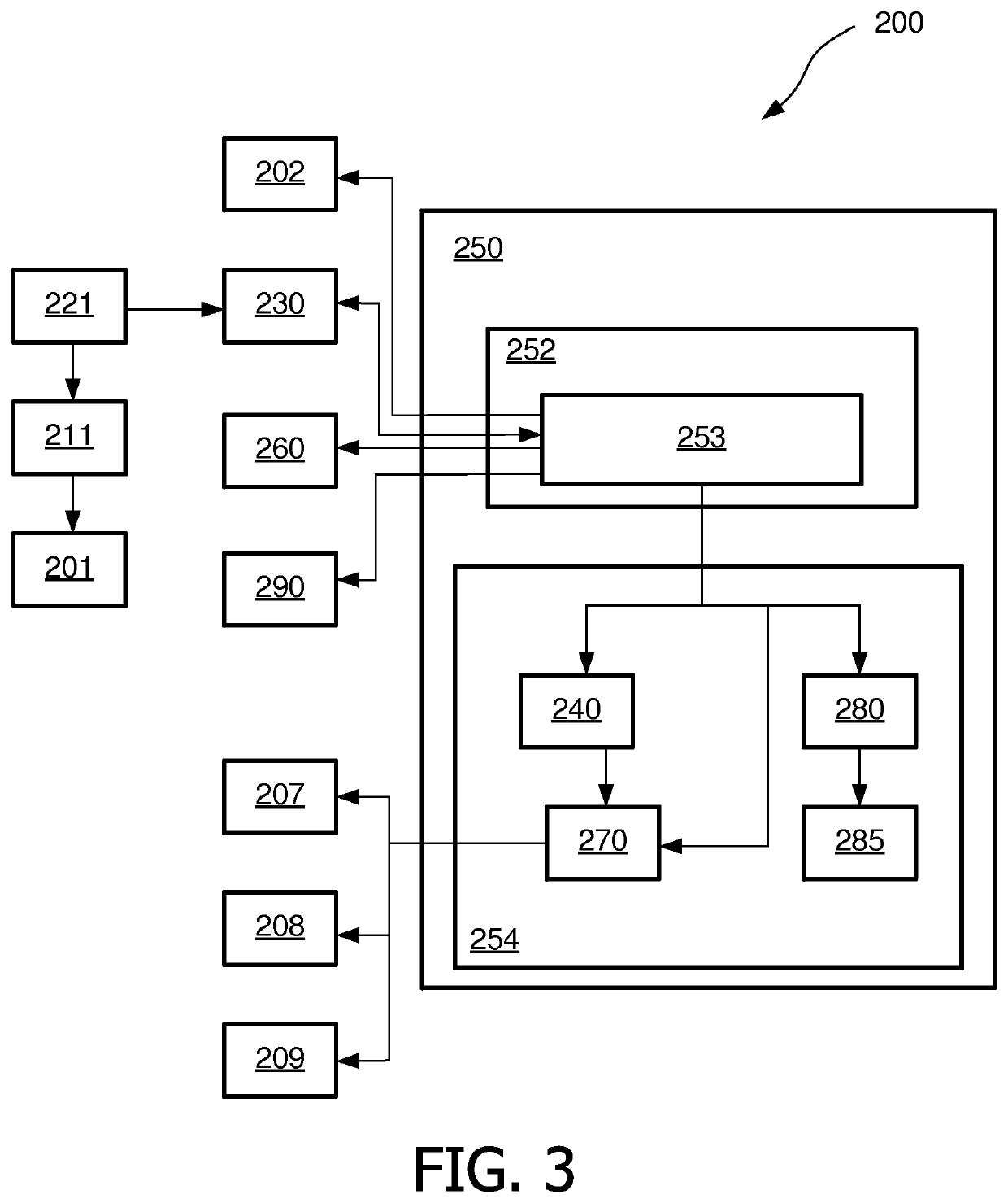 Method and module for linking data of a data source to a target database