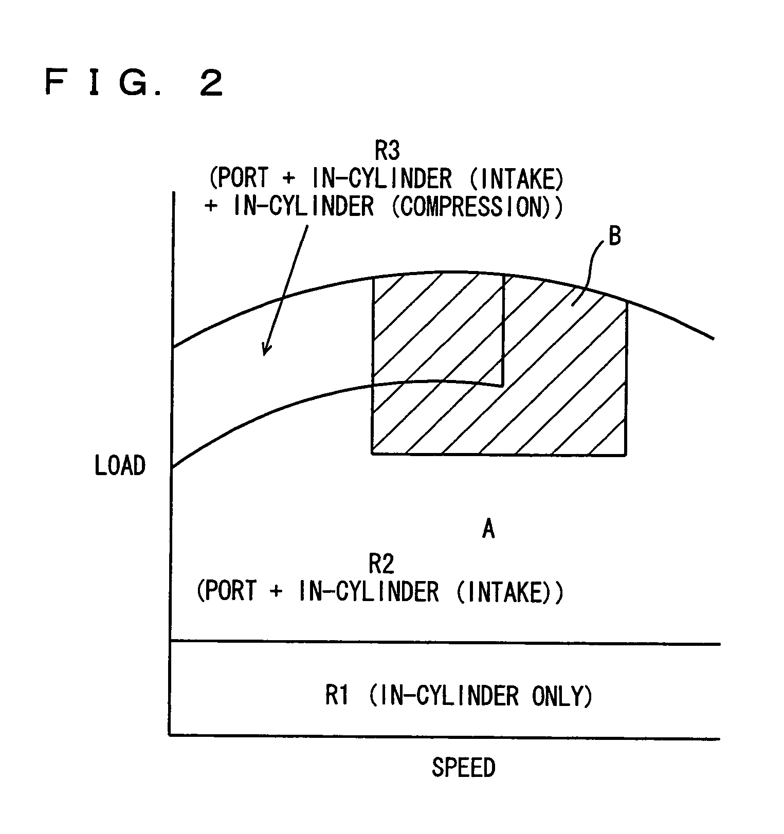 Dual injection type internal combustion engine