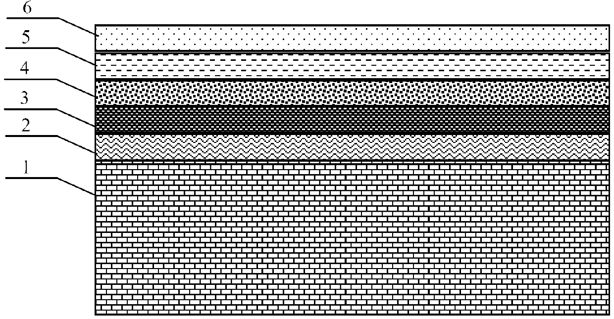 Solar selective absorbing film series suitable for medium-high temperature heat usage and preparation method thereof