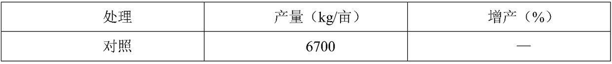 Humic acid-containing compound microbial fertilizer and preparation method