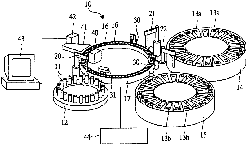 Automatic analysis device