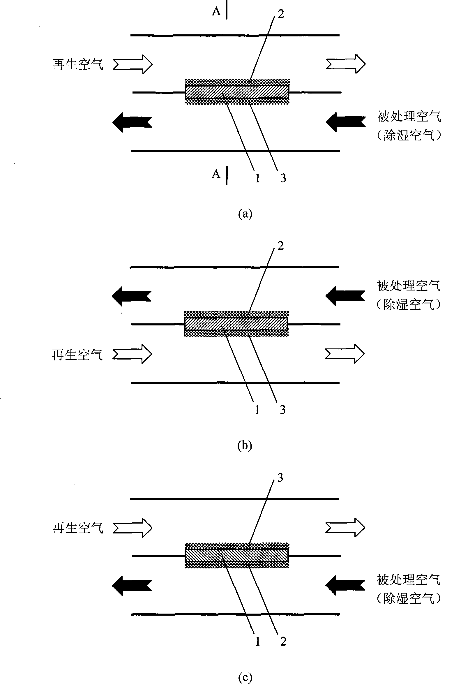 Solid adsorption moisture eliminator based on semiconductor refrigeration