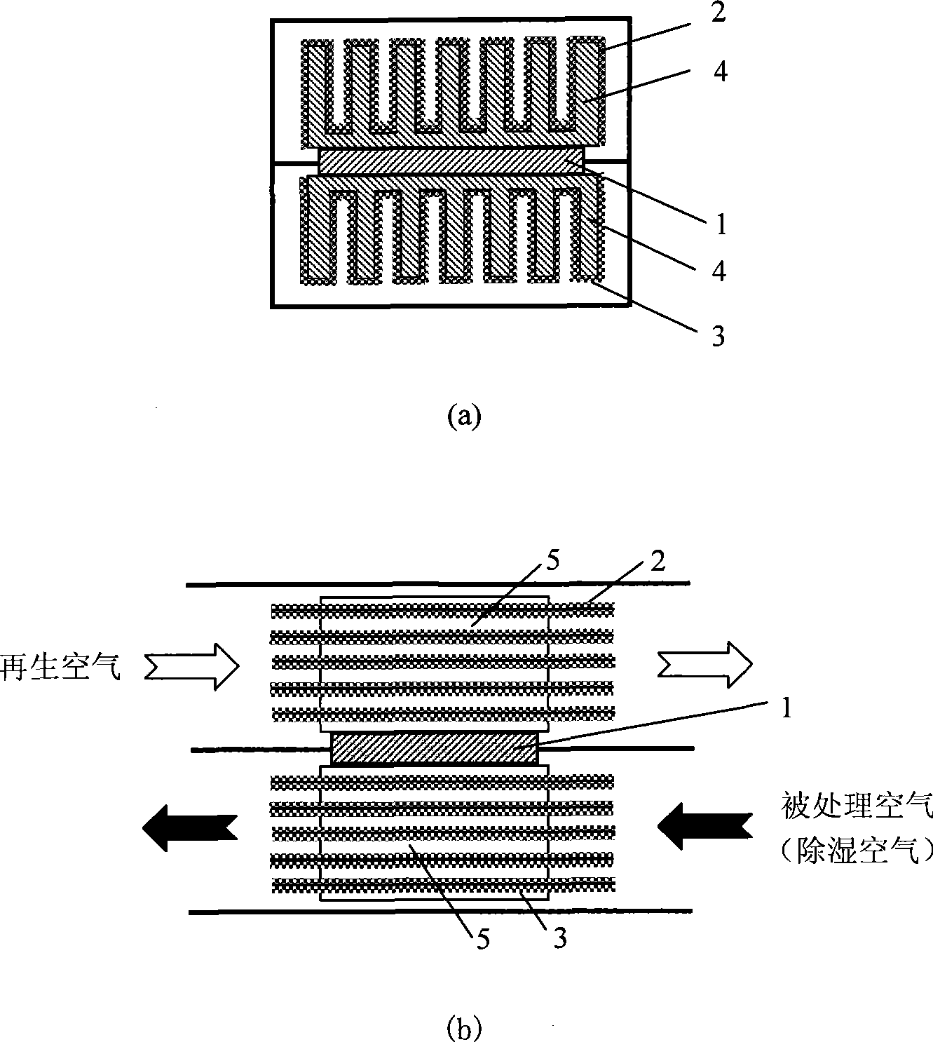 Solid adsorption moisture eliminator based on semiconductor refrigeration