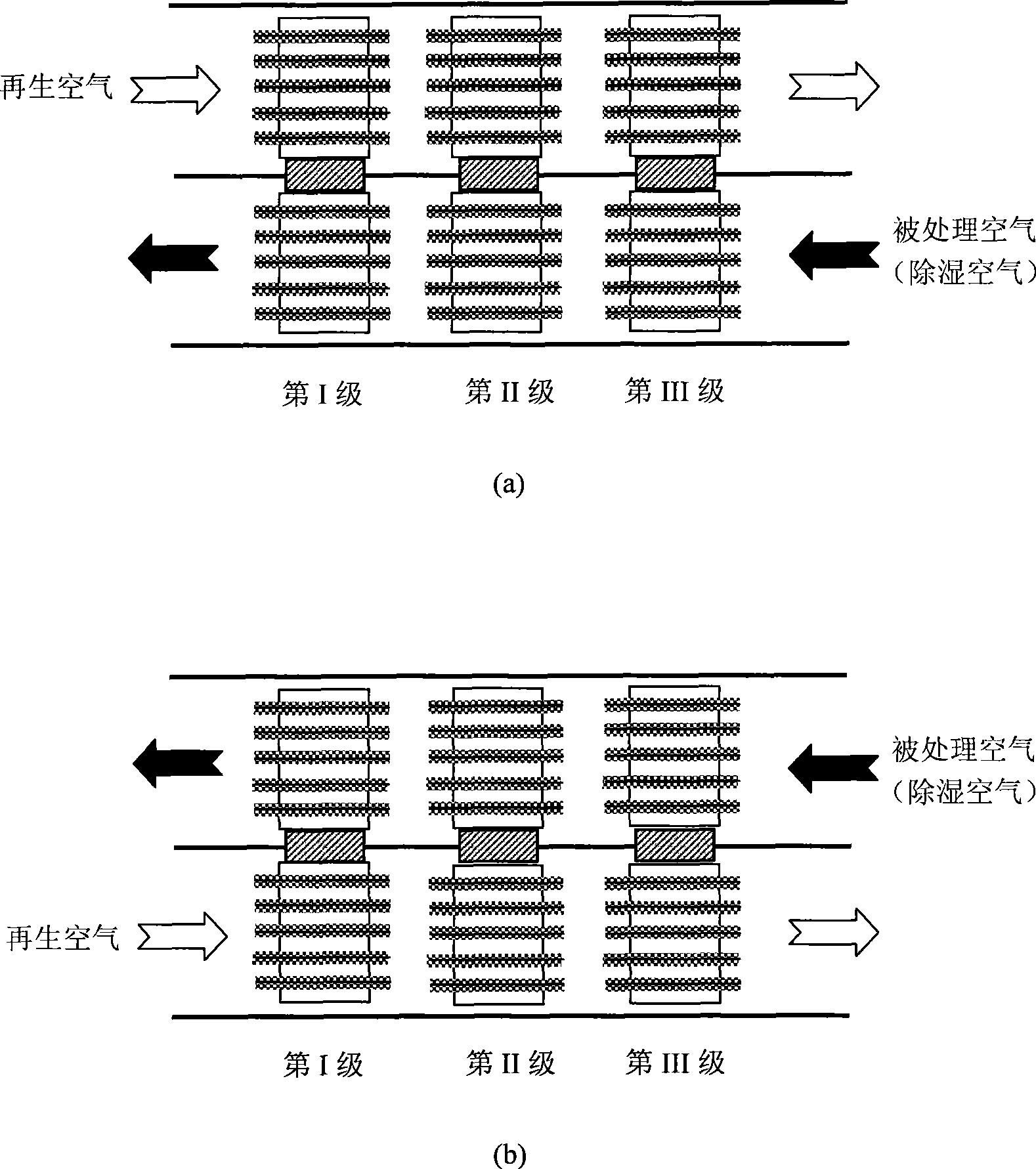 Solid adsorption moisture eliminator based on semiconductor refrigeration