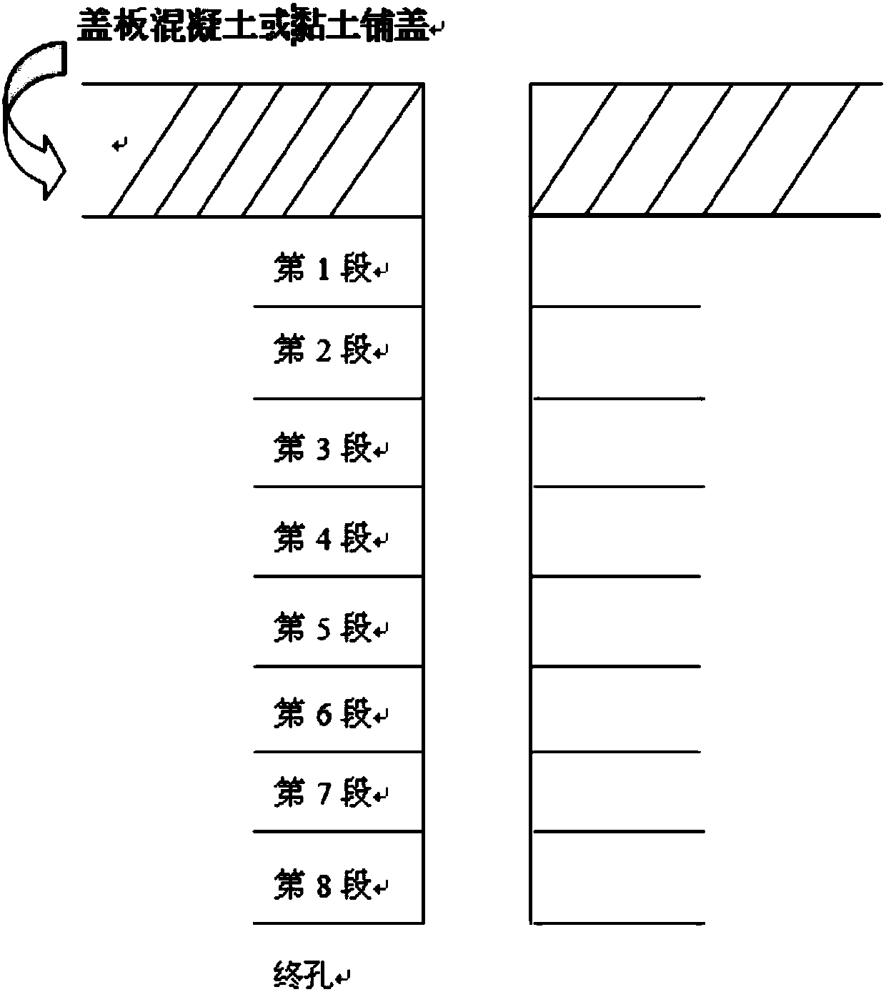 Drilling and grouting construction method for sand gravel stratum