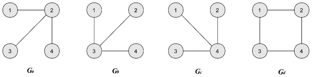 Iterative learning formation control method for discrete multi-agent system under random test length