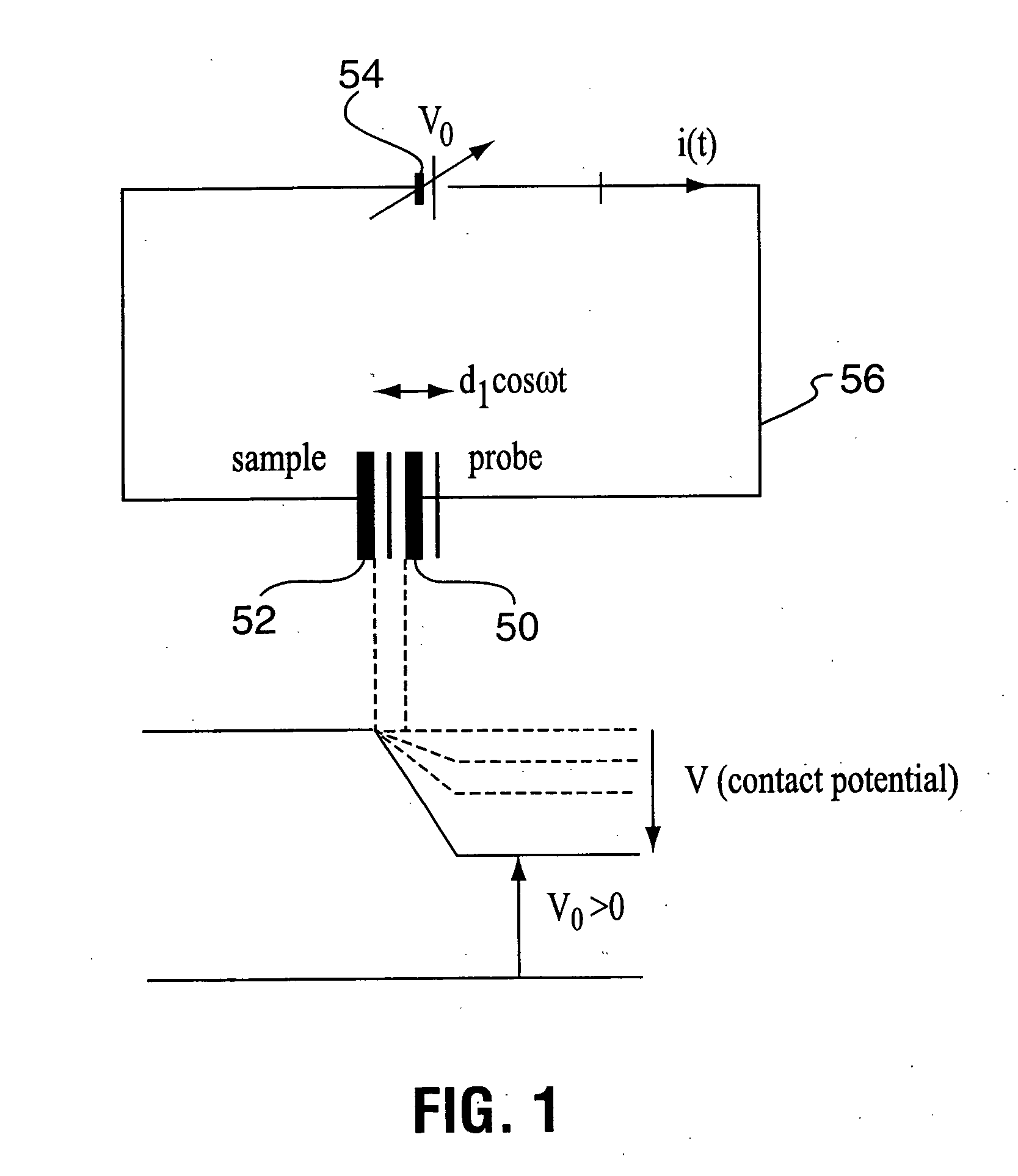 Scanning kelvin microprobe system and process for biomolecule microassay