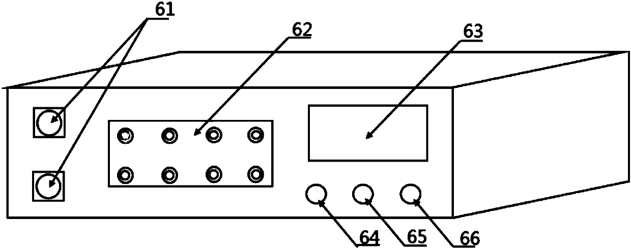 High-throughput four-point-probe in-situ resistance measuring equipment for material chips