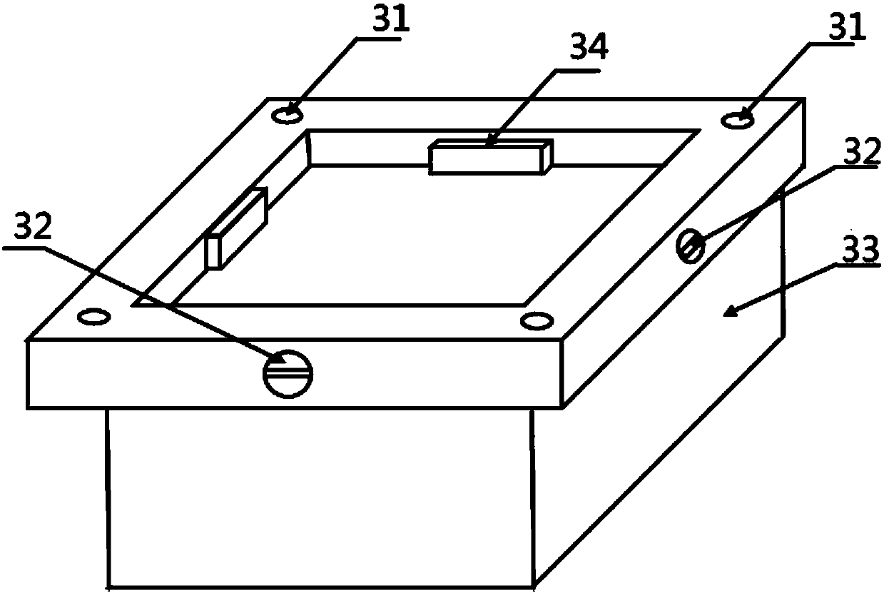 High-throughput four-point-probe in-situ resistance measuring equipment for material chips