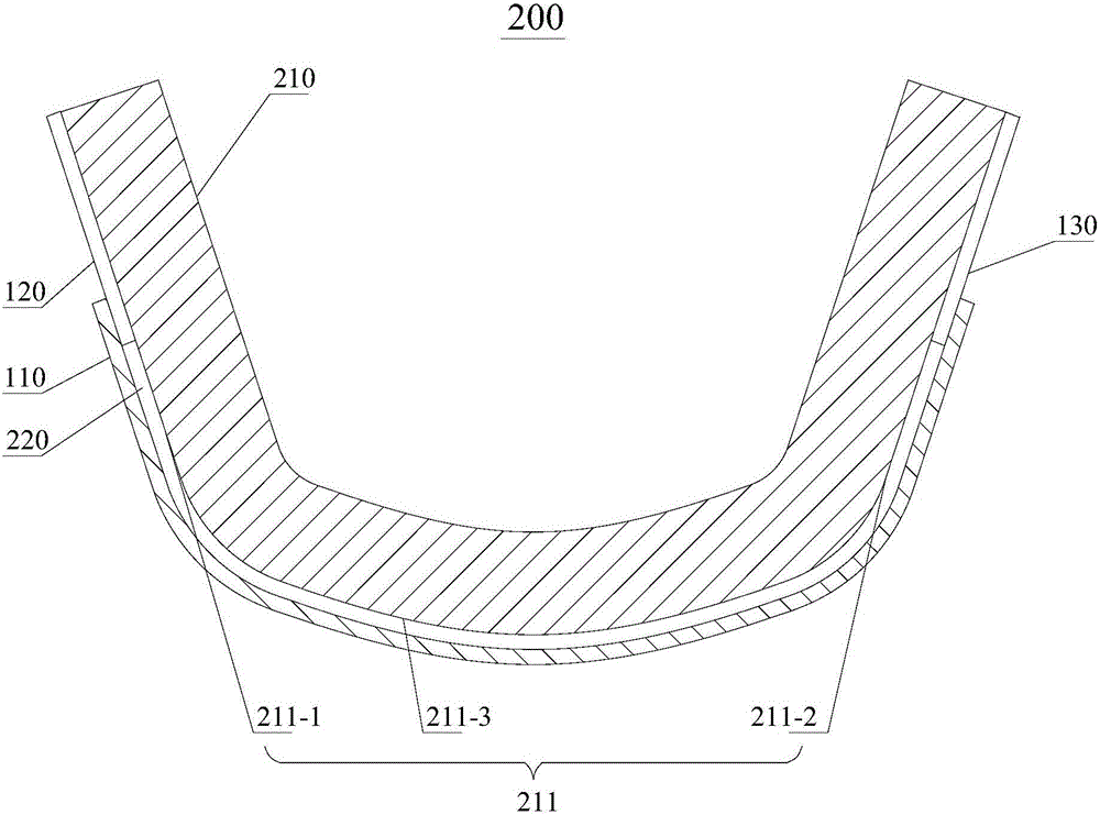 Breathable layer of nursing part and nursing part