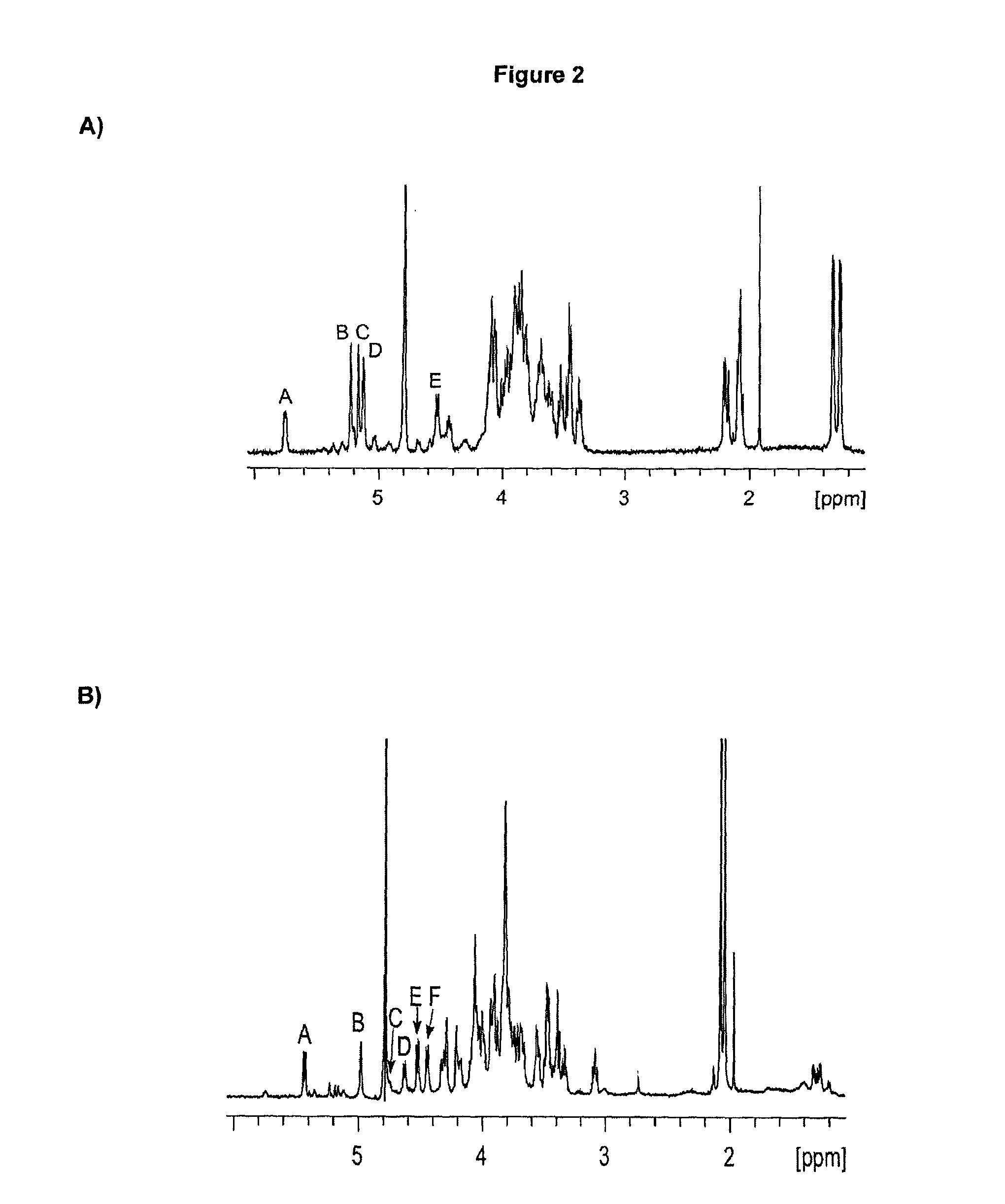 Polysaccharide immunogens from Clostridium difficile