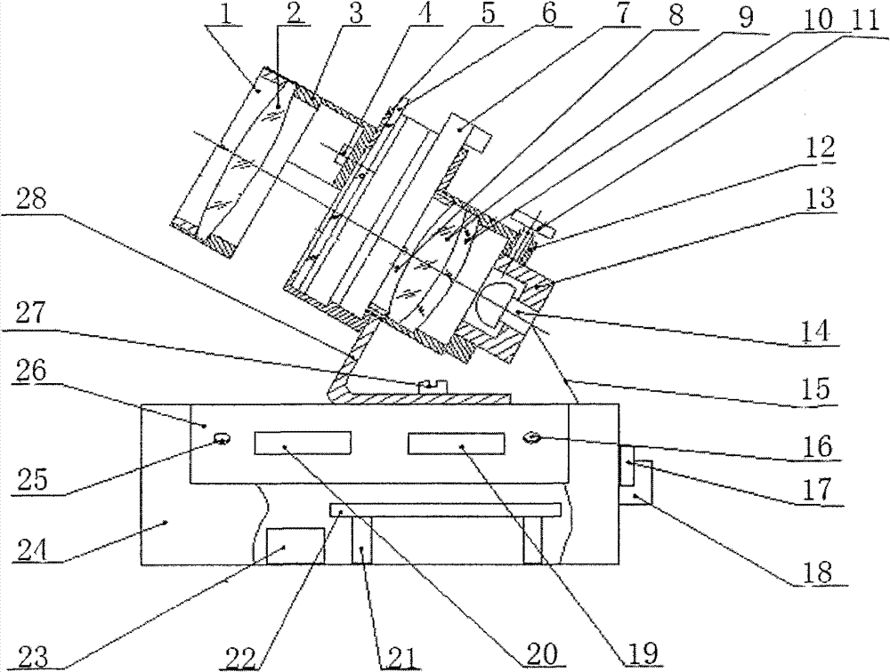 Multifunctional amblyopia correcting coordinator with IC (integrated circuit) management system