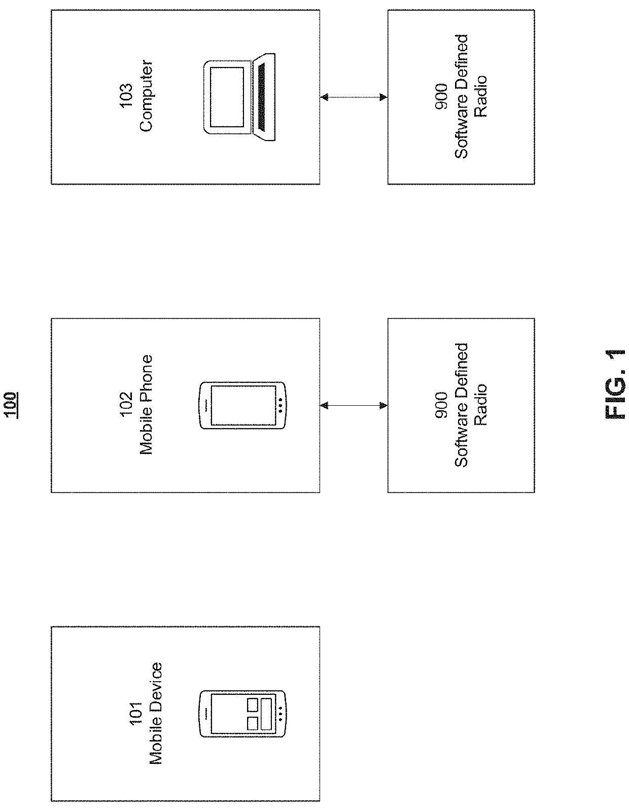 Electronic fingerprint device for identifying perpetrators and witnesses of a crime and method thereof