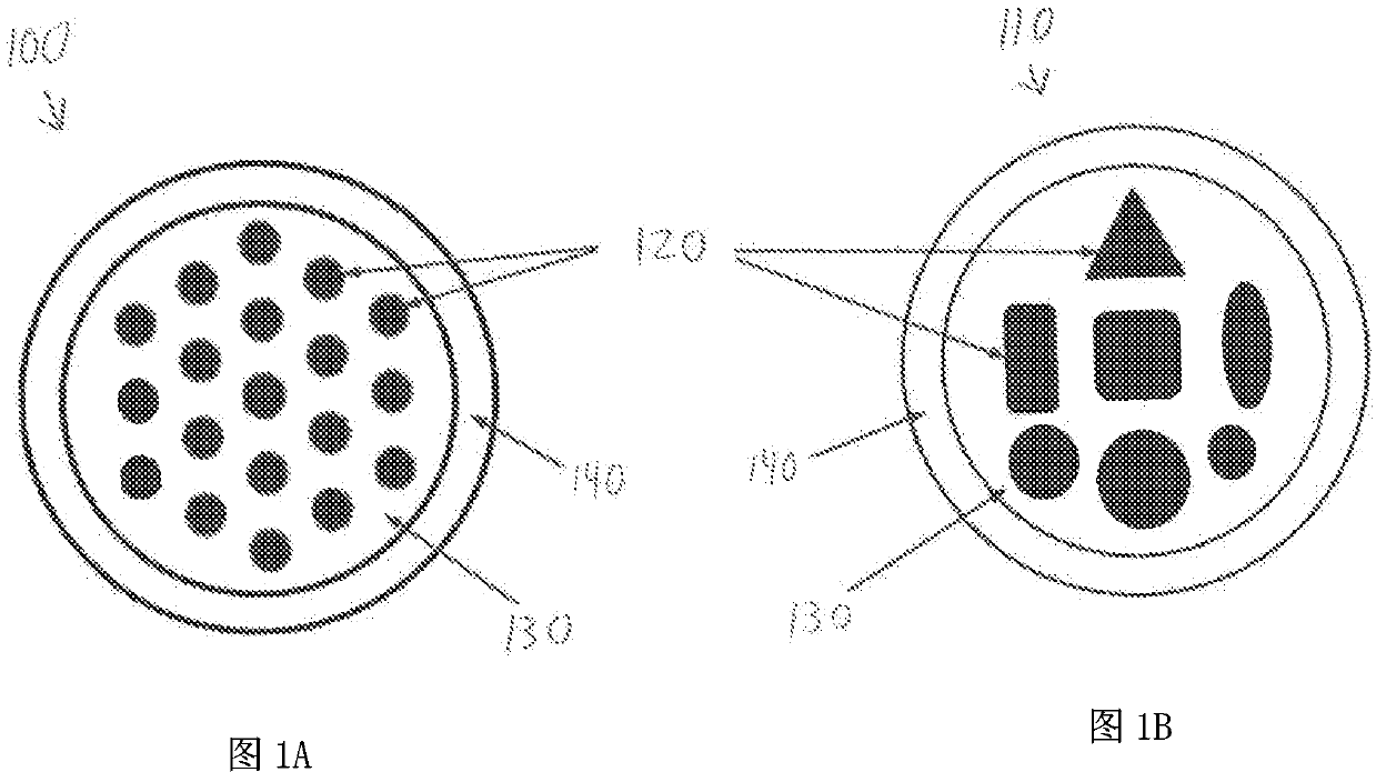 Laser systems utilizing cellular-core optical fibers for beam shaping