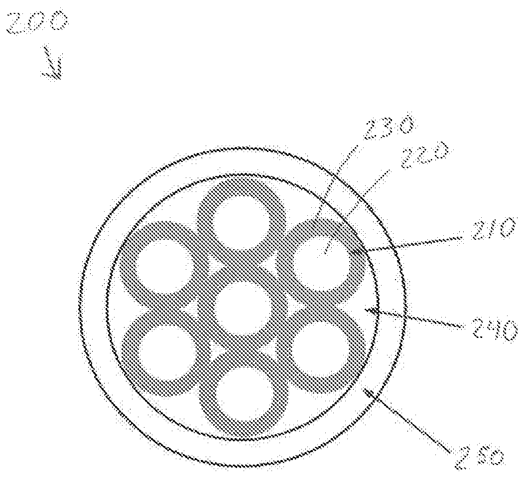 Laser systems utilizing cellular-core optical fibers for beam shaping