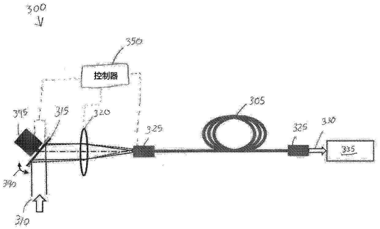 Laser systems utilizing cellular-core optical fibers for beam shaping