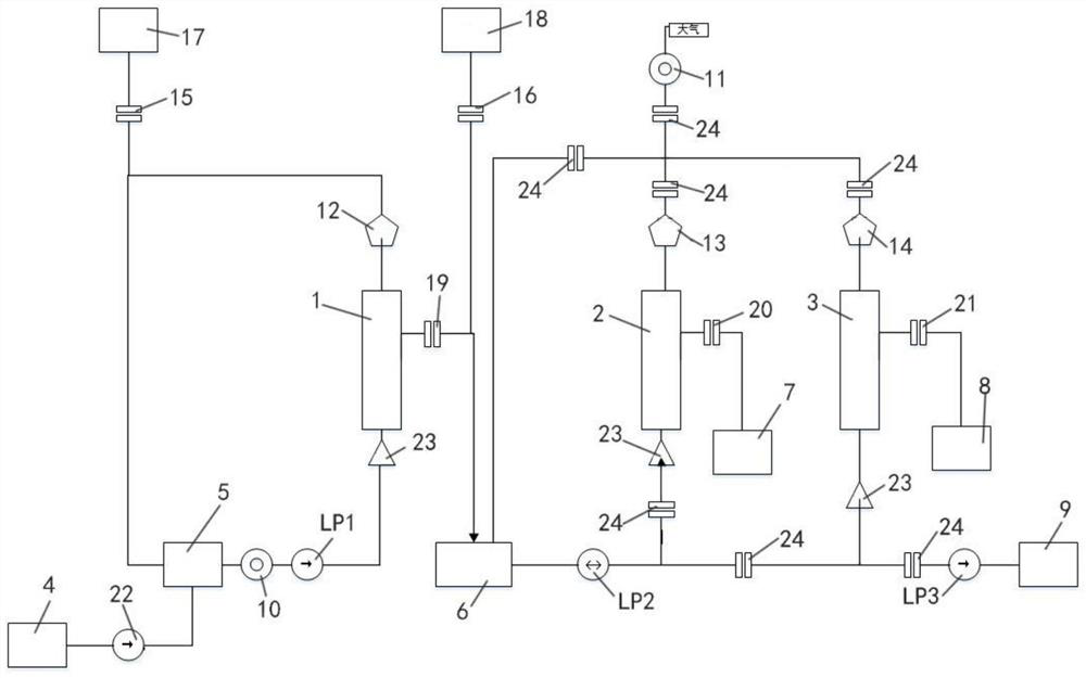 Cell exosome purification device and method