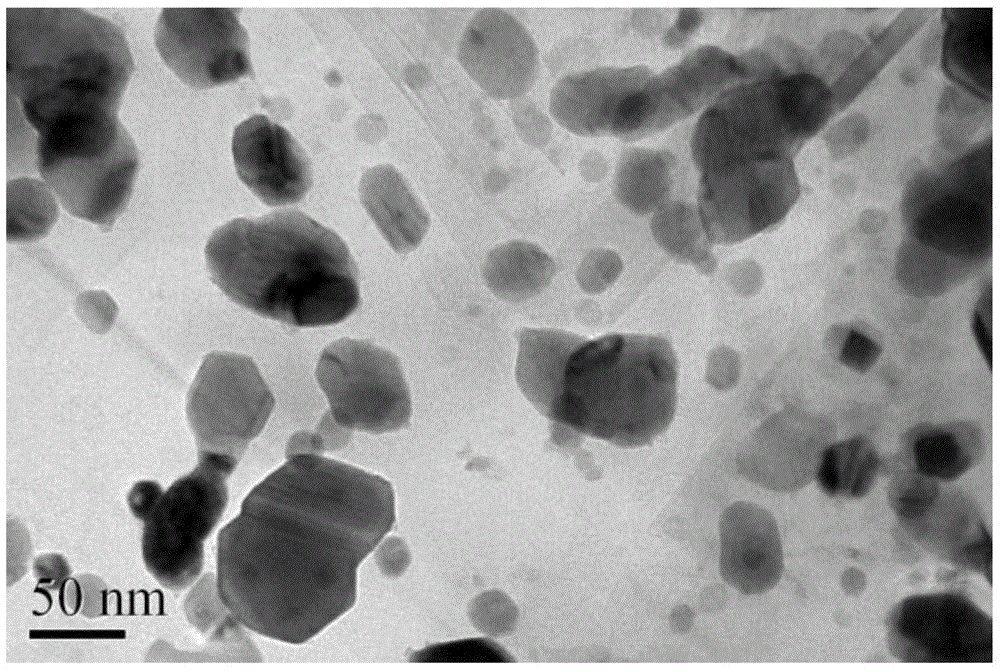 Composite material with nano-nickel particles and nano-palladium particles on graphene and preparation method of composite material