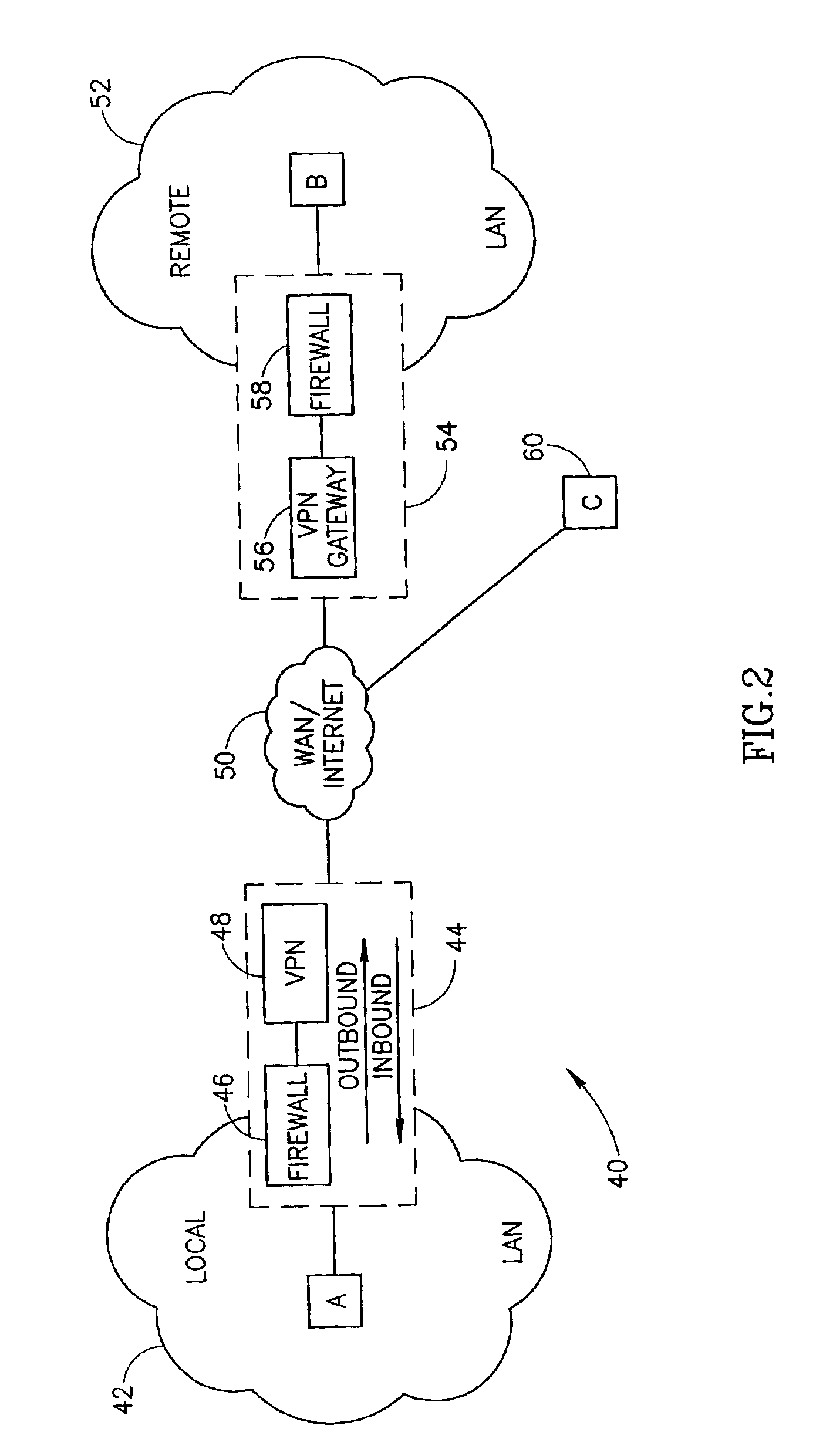 Virtual private network mechanism incorporating security association processor