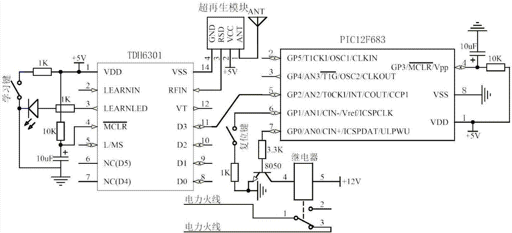 A wireless protection system for electric heating equipment