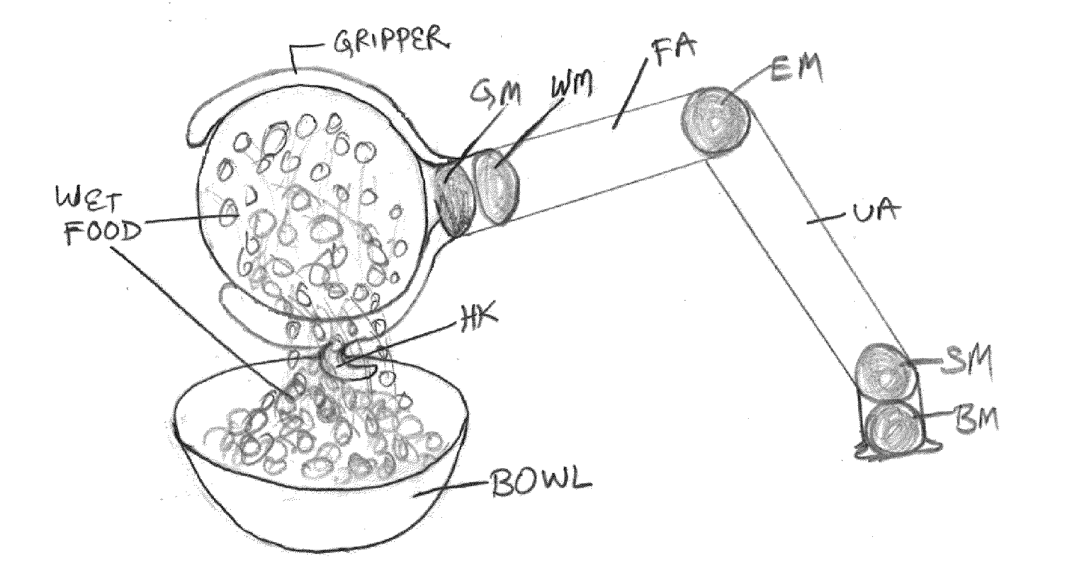 Pop-Top Can Food Dispenser Robot