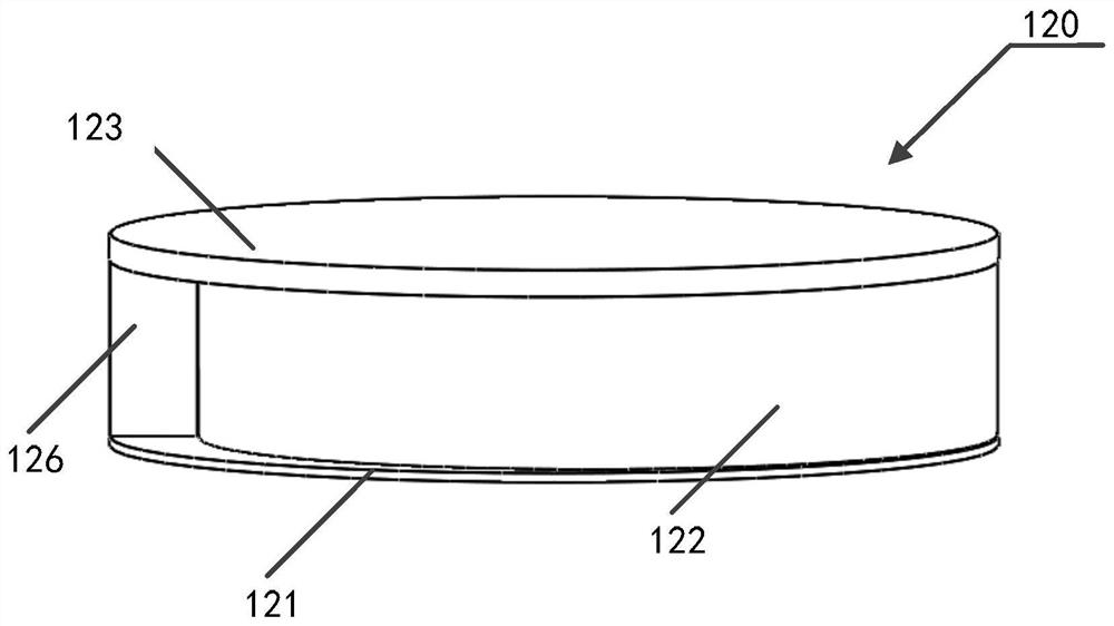 An energy island heating system based on wind energy