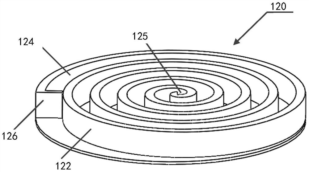 An energy island heating system based on wind energy