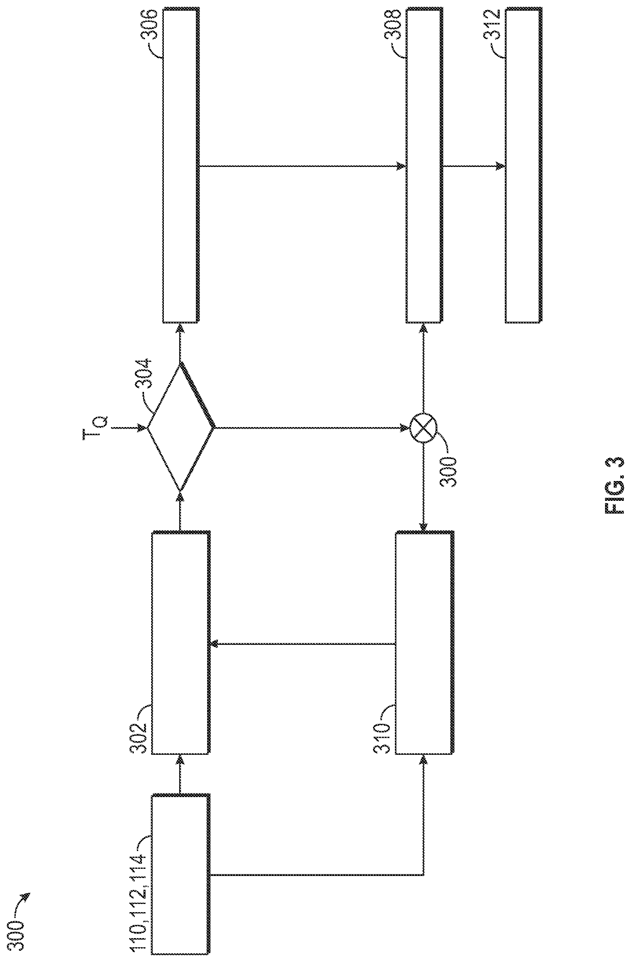 Contactless alarming system for proactive intrusion detection