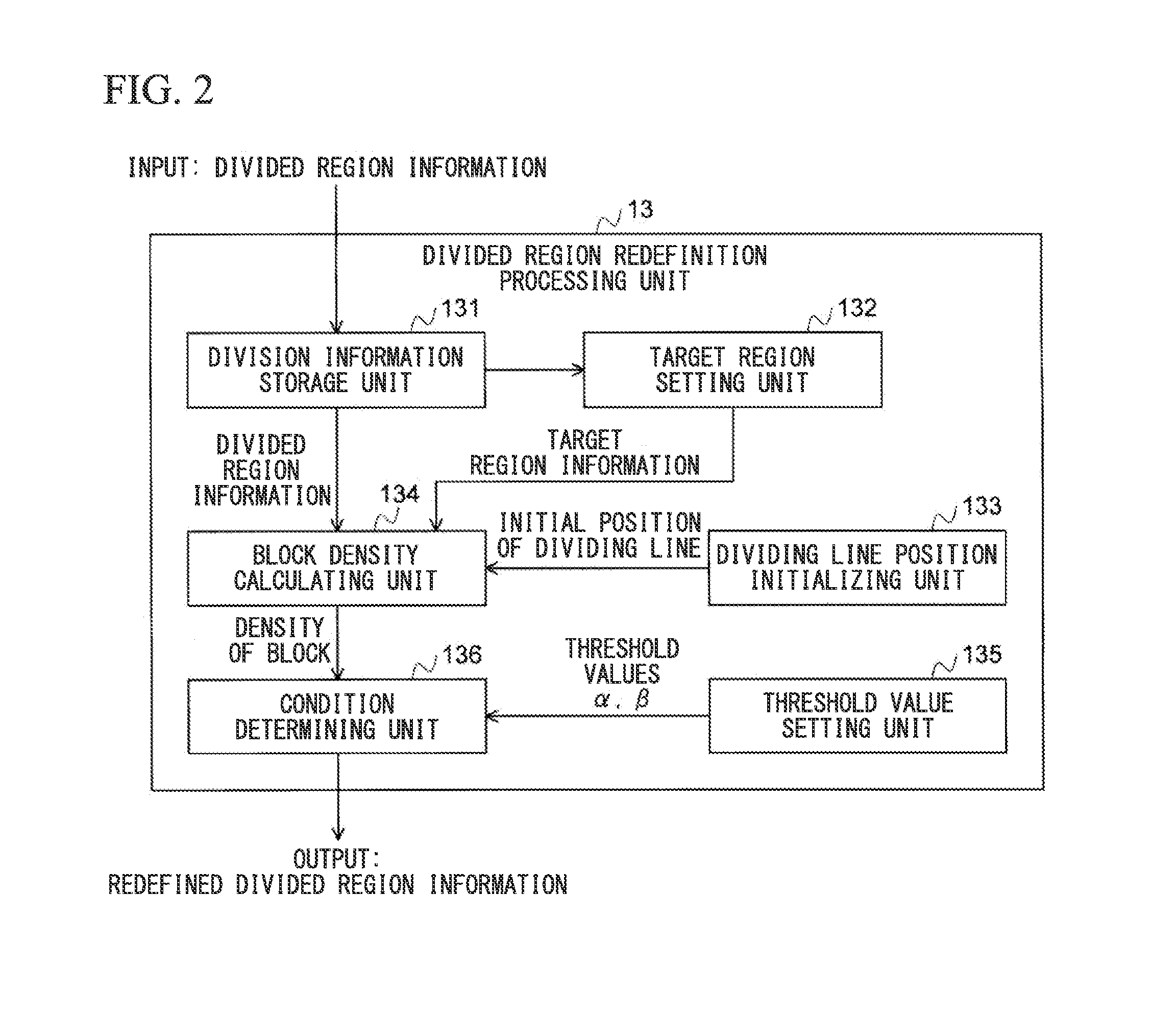 Video encoding method, video decoding method, video encoding apparatus, video decoding apparatus, and programs thereof