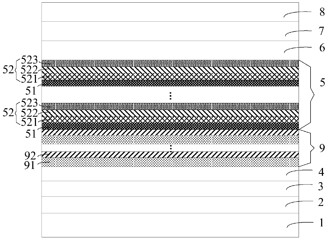 Gallium nitride-based LED epitaxial wafer and manufacturing method thereof