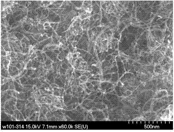 Sn-58Bi lead-free solder reinforced by carbon nano tube and preparation method thereof