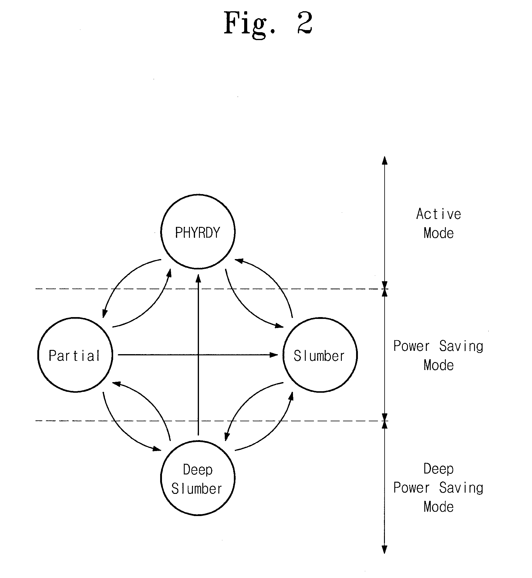 Serial Advanced Technology Attachment Interfaces And Methods For Power Management Thereof