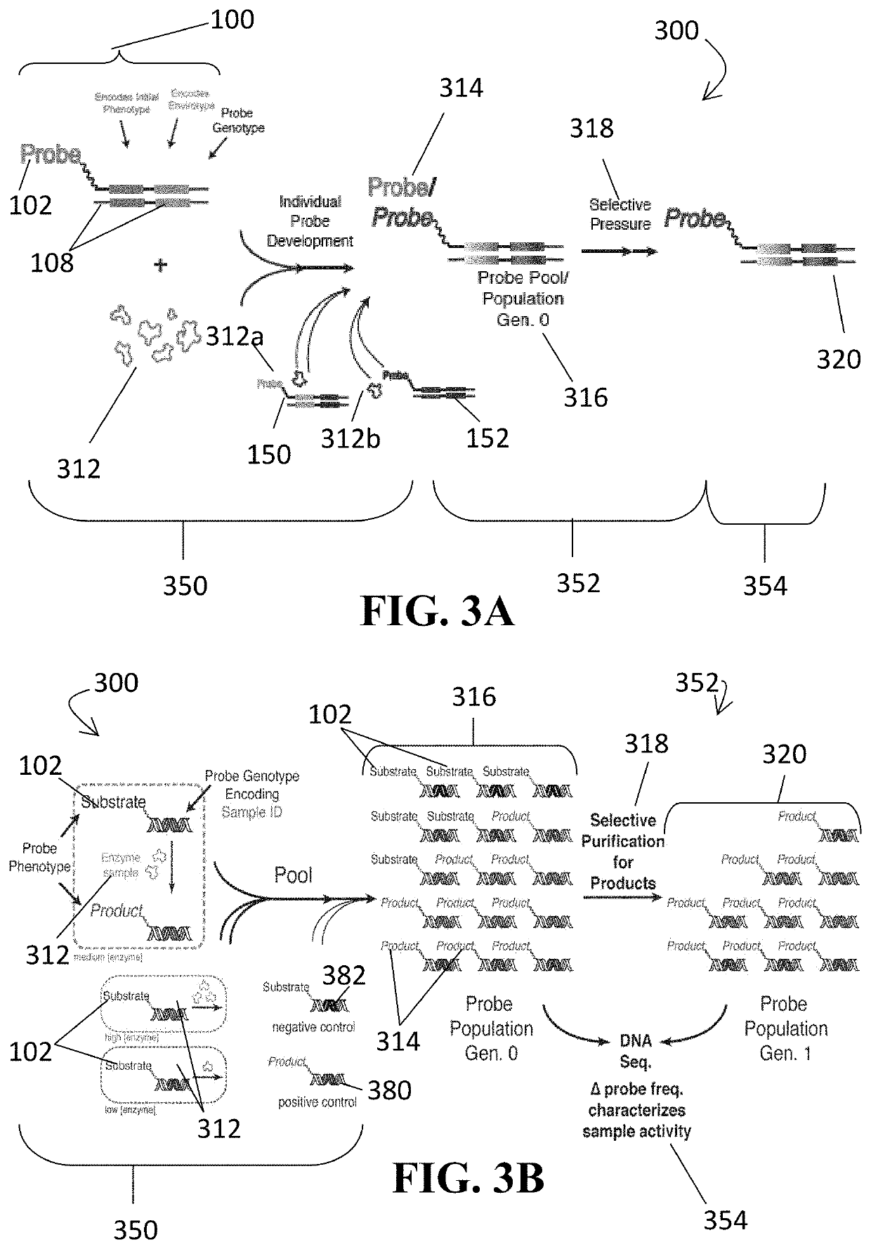 Systems and methods for proteomic activity analysis using dna-encoded probes