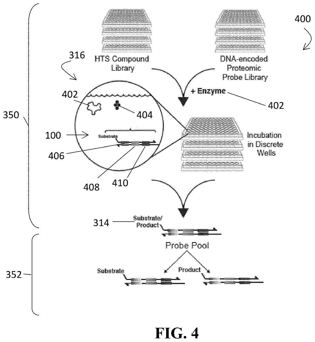 Systems and methods for proteomic activity analysis using dna-encoded probes