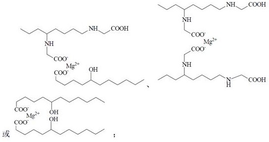 A functional high-calcium plant nutrient solution and its preparation method