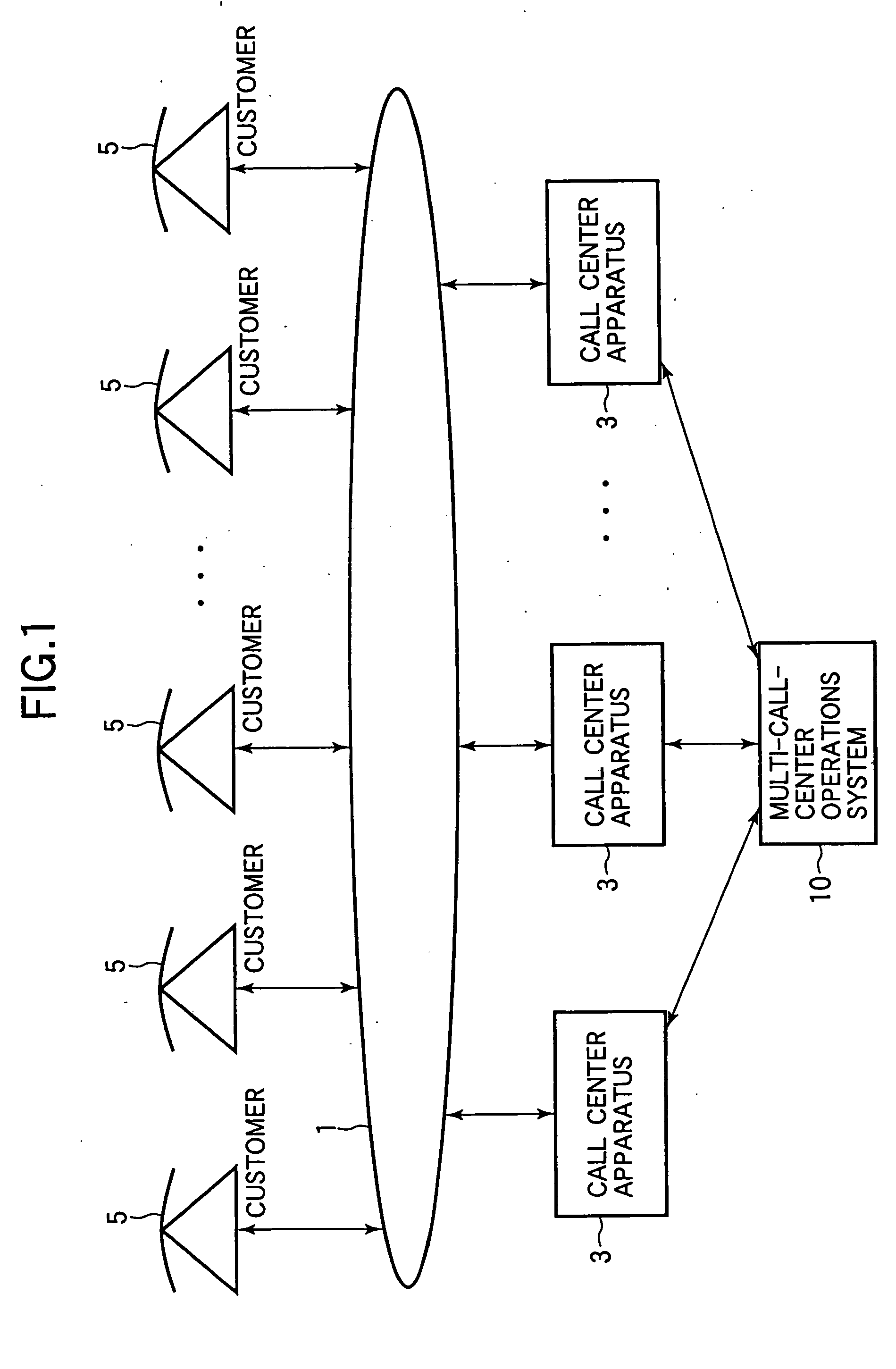 Call center operations system