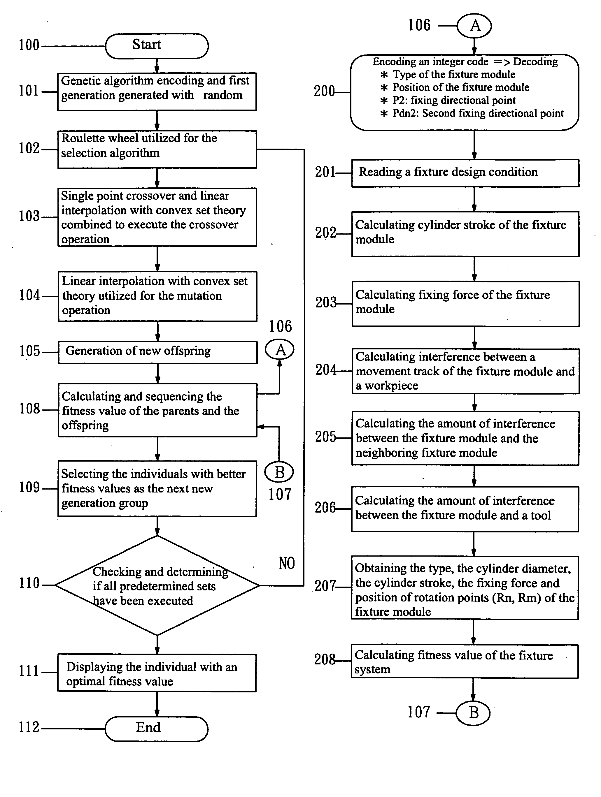 Intelligent 3D fixture design method