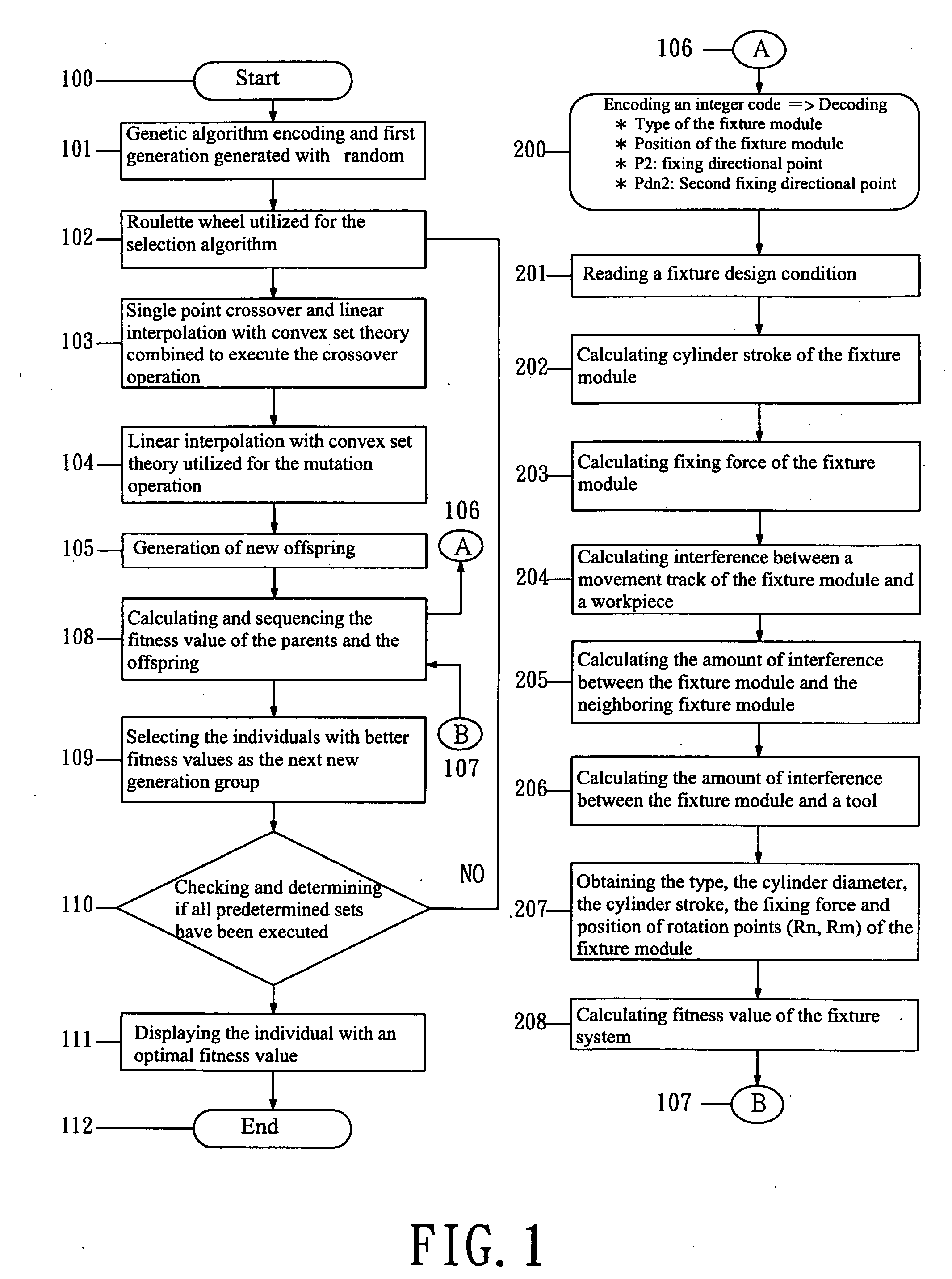 Intelligent 3D fixture design method