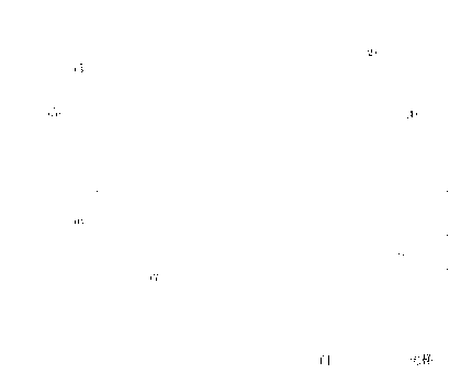 Method and system for estimating network topological relations of cameras in monitoring scenes