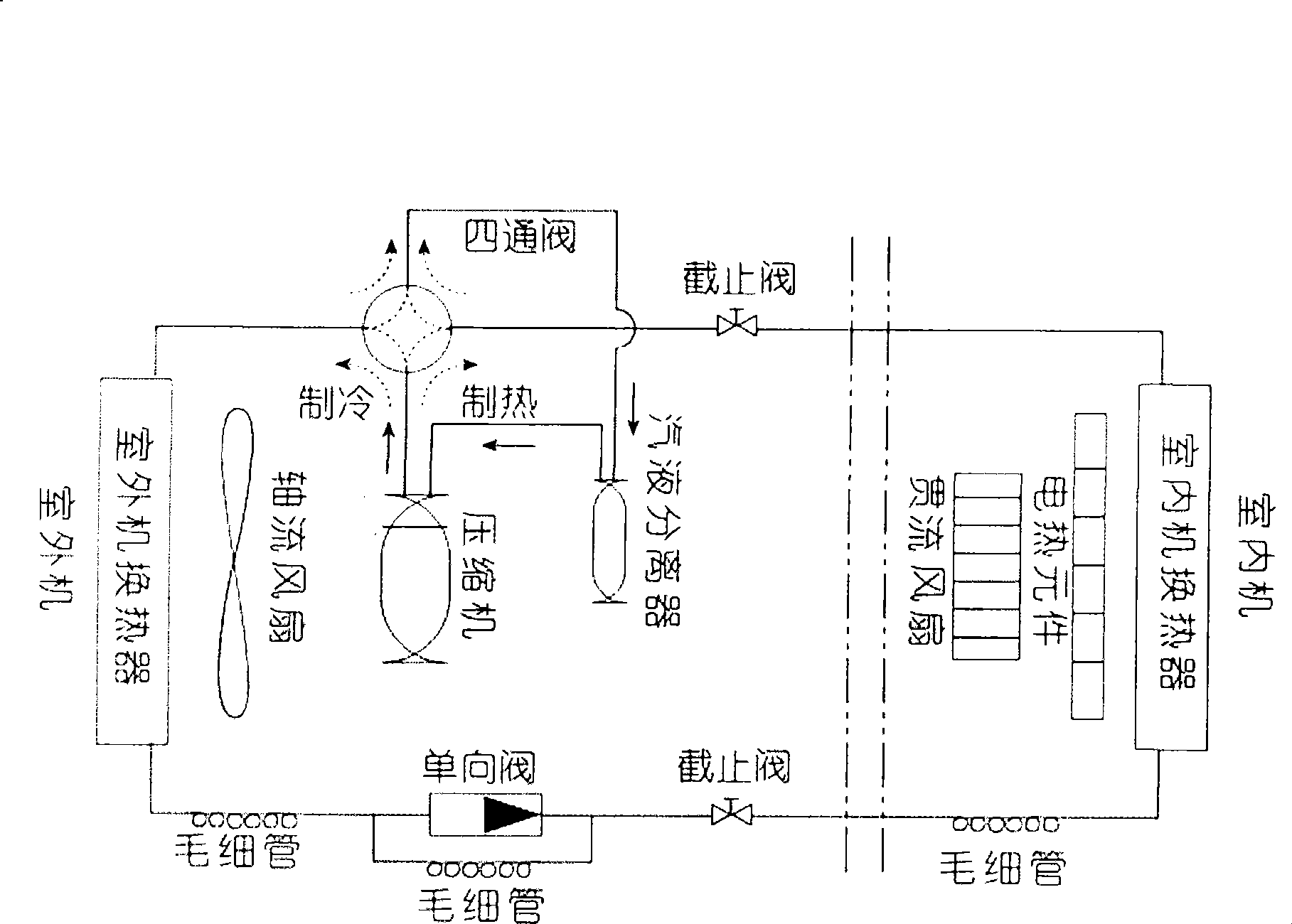 Control method of low voltage operating fixed speed air conditioner