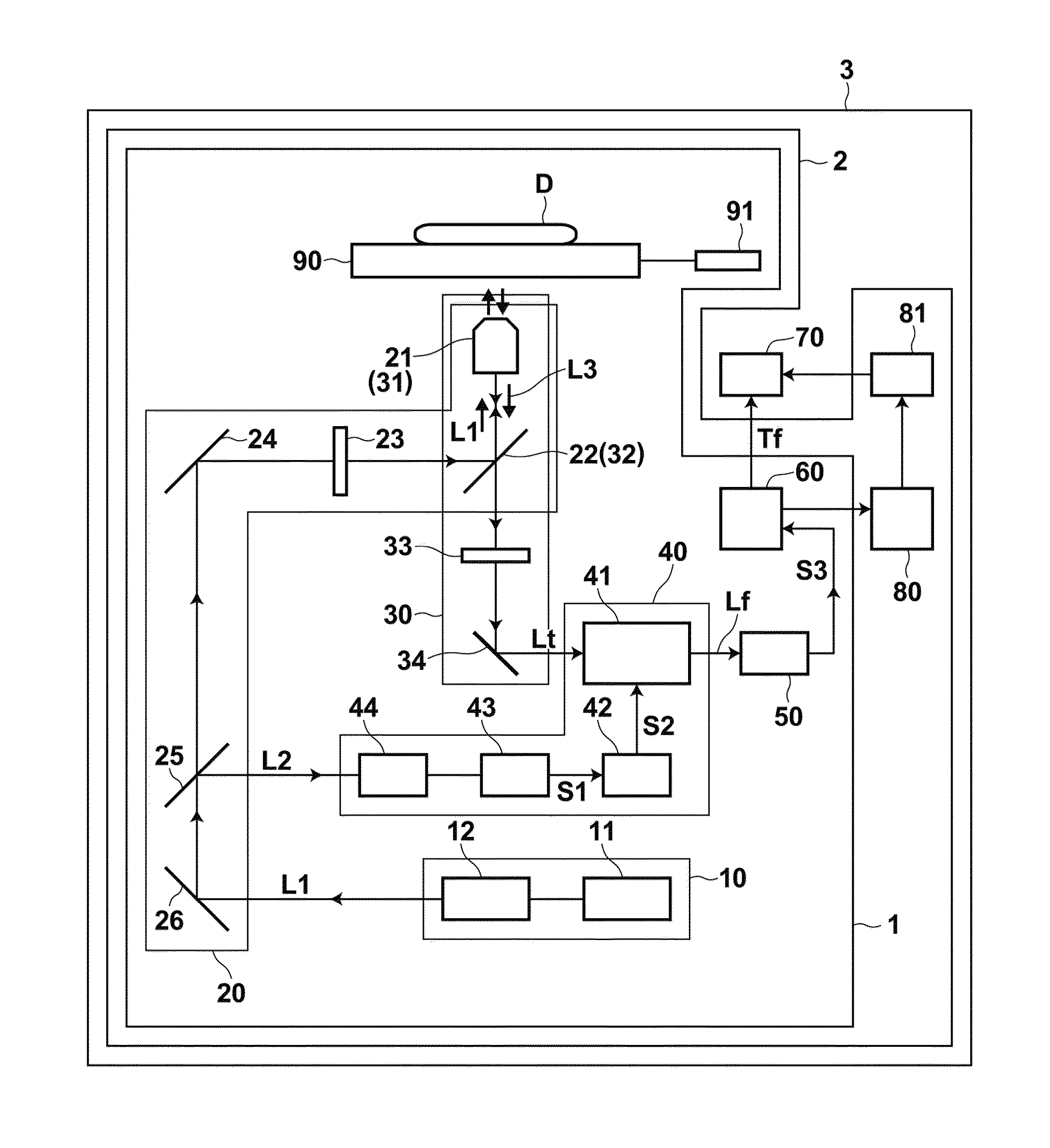 INTRACELLULAR pH IMAGING METHOD AND APPARATUS USING FLURESCENCE LIFETIME