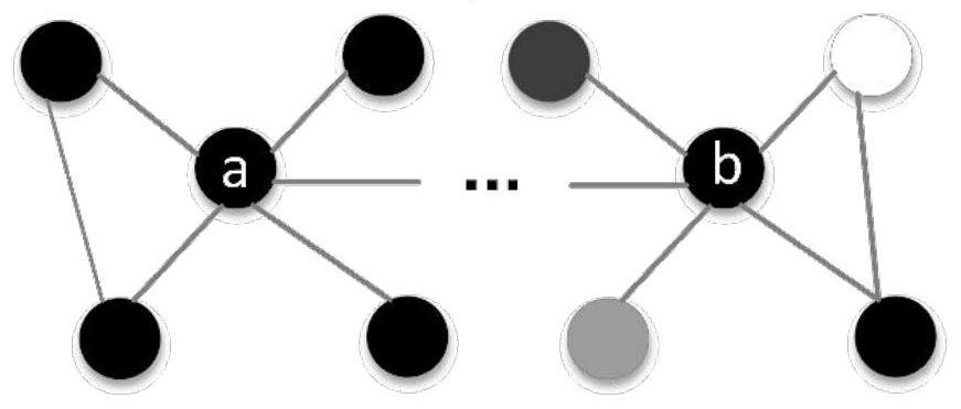 topological perception post-processing confidence coefficient correction method applied to GNN