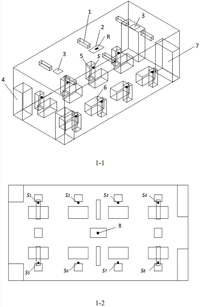 A pollution source monitoring distribution method