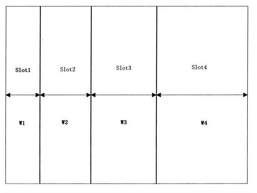 Mapping method for multimode real-time tasks and multimode computing resources