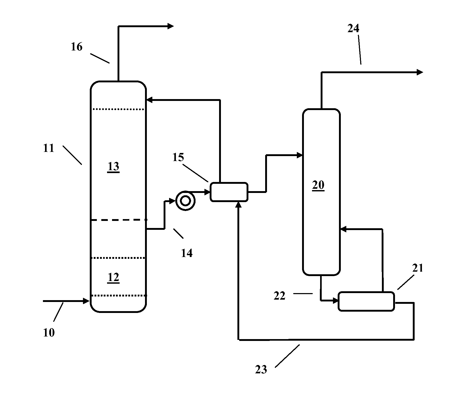 Ionic liquids for removal of carbon dioxide