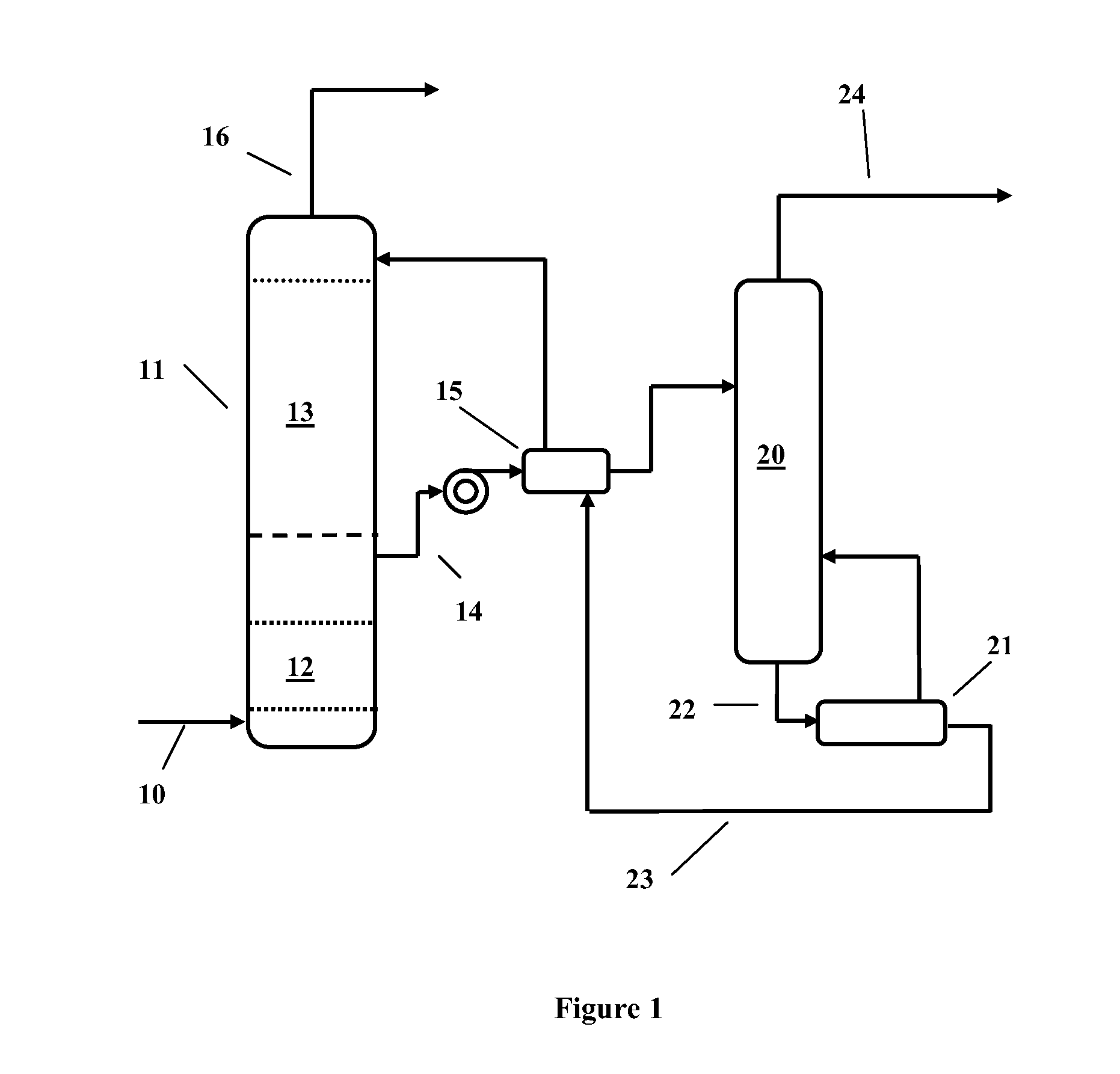 Ionic liquids for removal of carbon dioxide