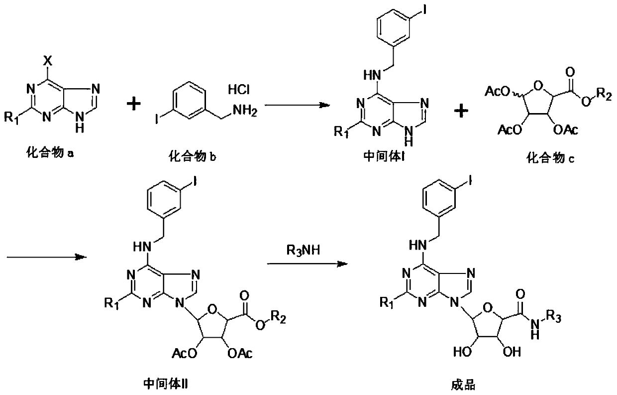 New synthetic process of anticancer drug CF-102