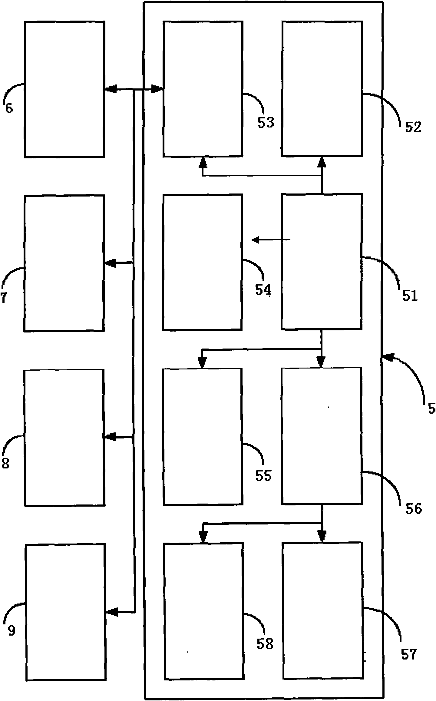 Electronized motorcade logistic management system and method thereof